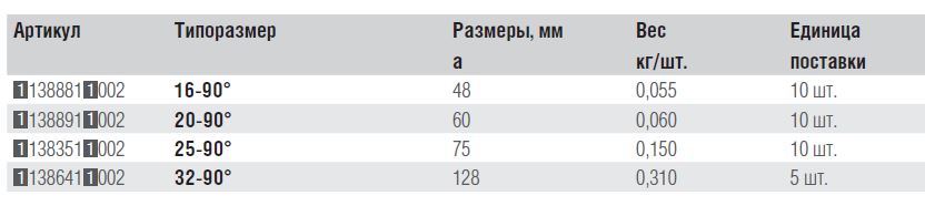 Фиксатор поворота REHAU с кольцами в разрезе
