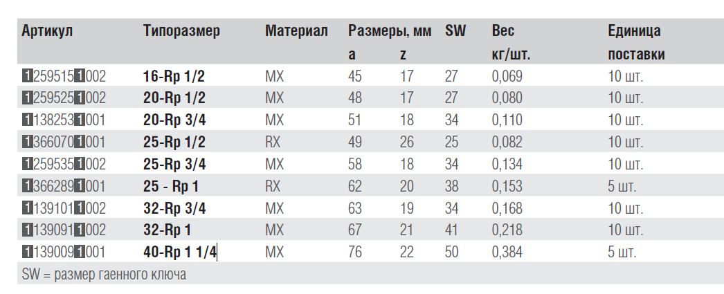 Переходник REHAU RAUTITAN RX с внутренней резьбой