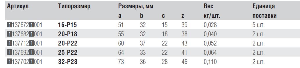 Установка переходника RAUTITAN SX