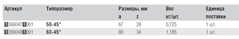 Кутник RAUTITAN RX 50-45° – вид збоку